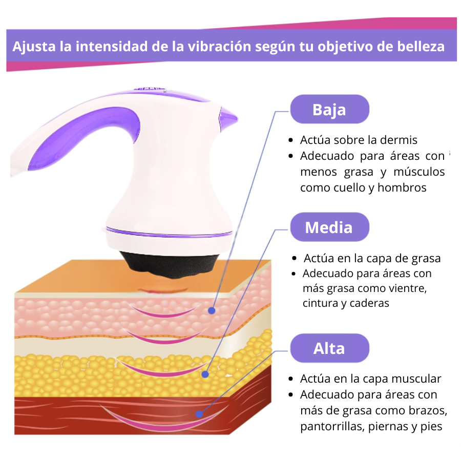 Relaxa Pro™ - Viral TikTok