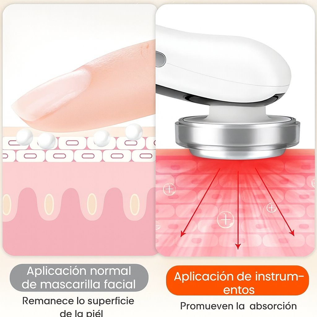 NANO SKIN 7 in 1
