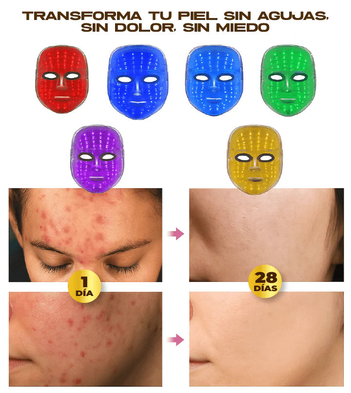 Radiance PRO 100